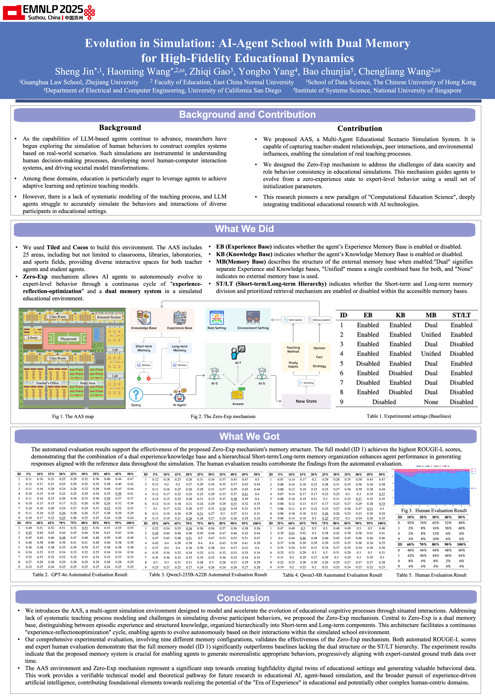 emnlp2025.png