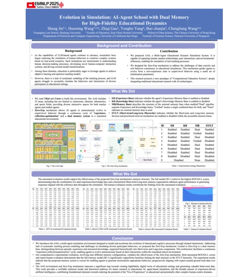 Evolution in Simulation: AI-Agent School with Dual Memory for High-Fidelity Educational Dynamics